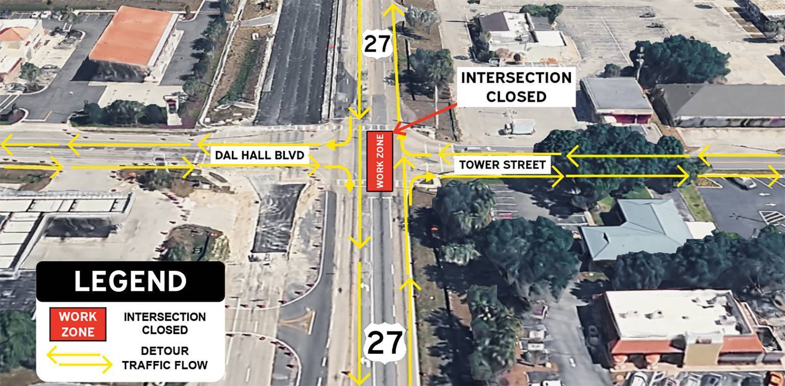 U.S. 27 will remain open to northbound and southbound traffic